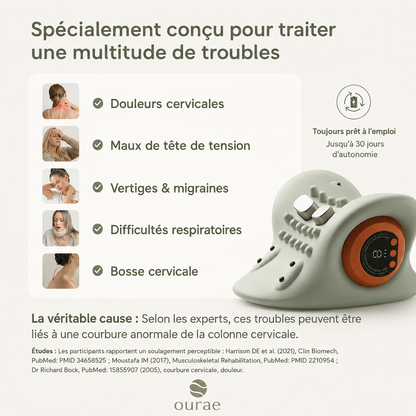 Masseur Cervical 4-en-1