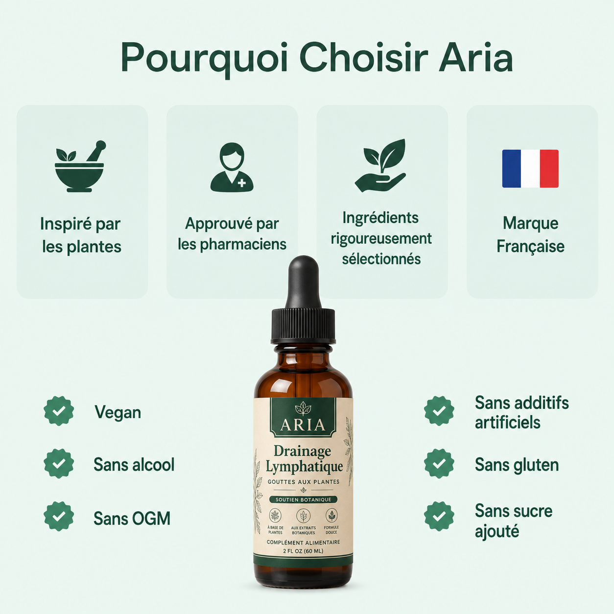 Élixir Drainant Lymphatique
