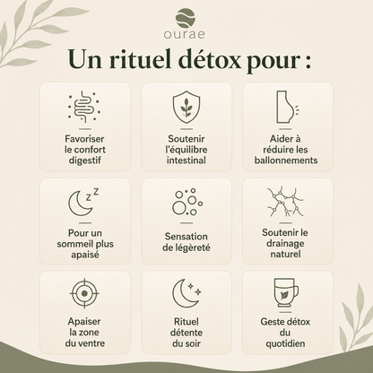 Routine détox à l'huile de ricin