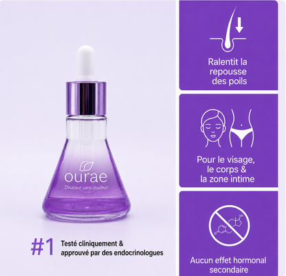 Stop Repousse Végétal