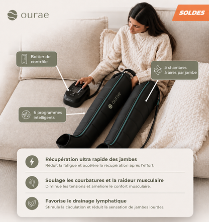 Bottes de Pressothérapie
