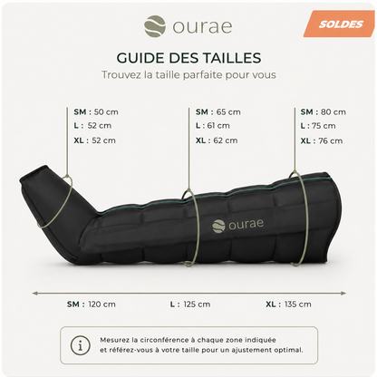 Bottes de Pressothérapie