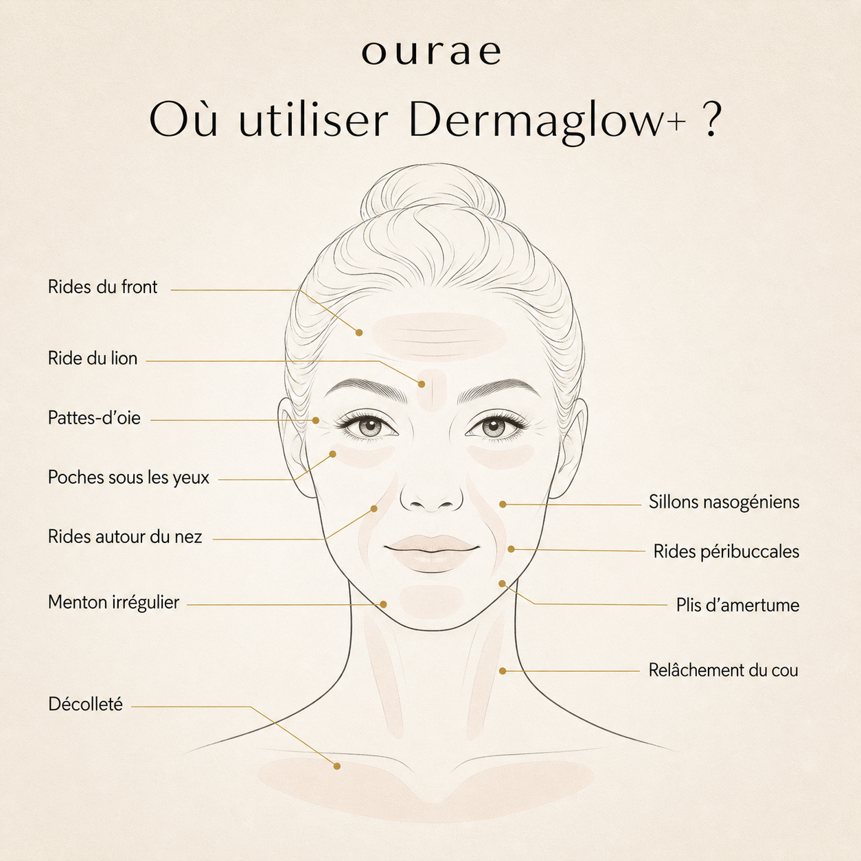 Dermaglow+ Ourae