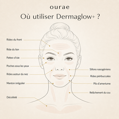 Dermaglow+ Ourae