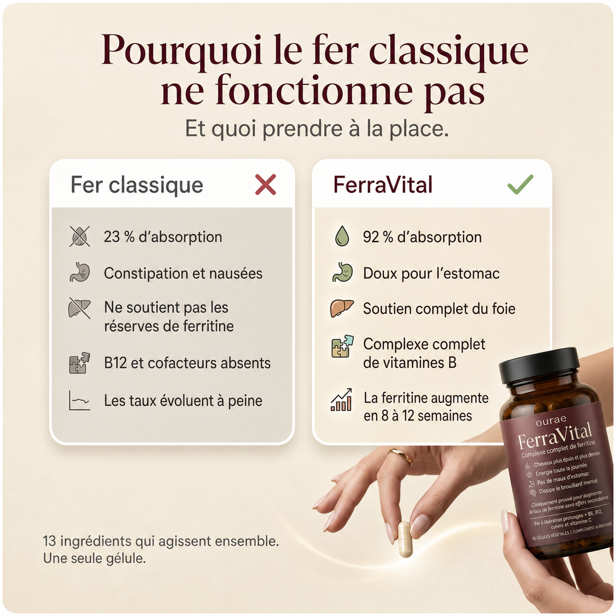 Complexe Ferritine Éclat