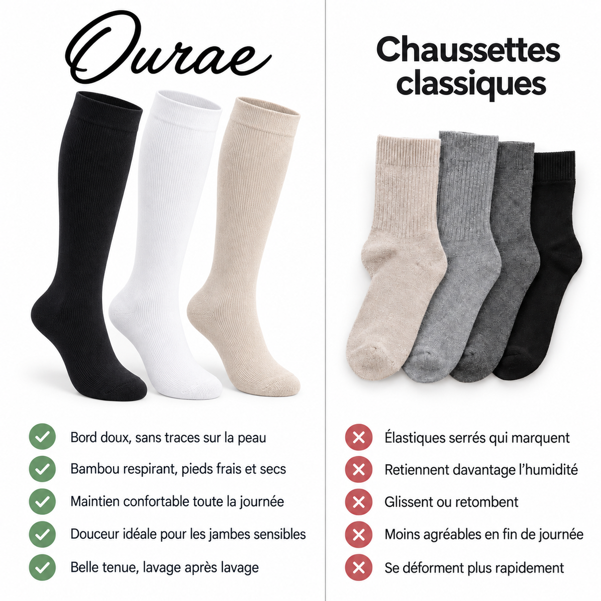 Chaussettes de compression en bambou